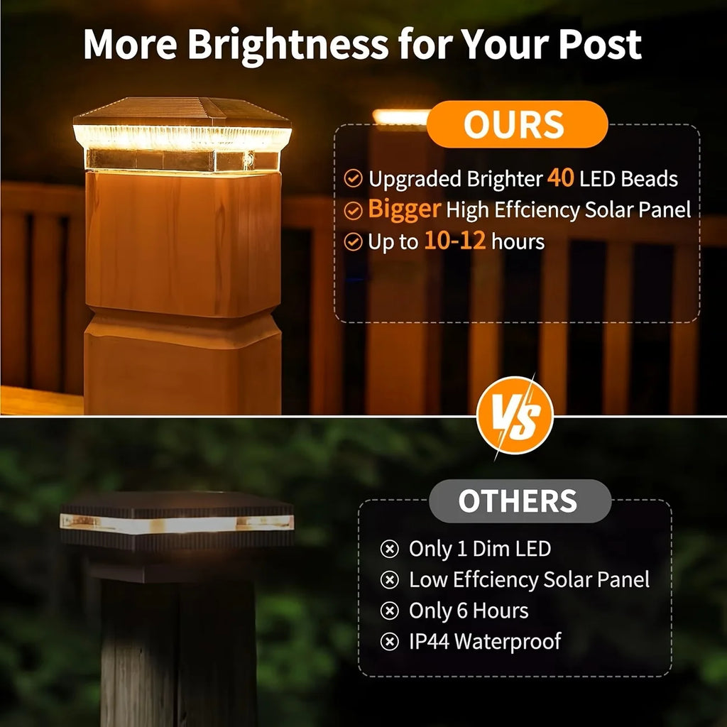 Solar Post Lights Outdoor 30 Lumens