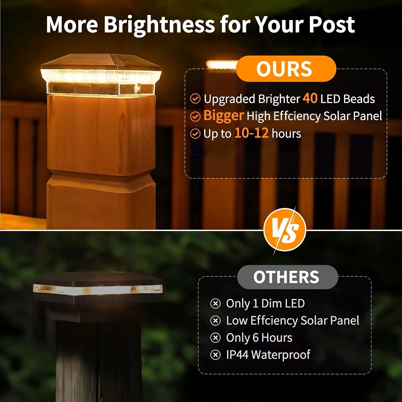 Solar Post Lights Outdoor 30 Lumens