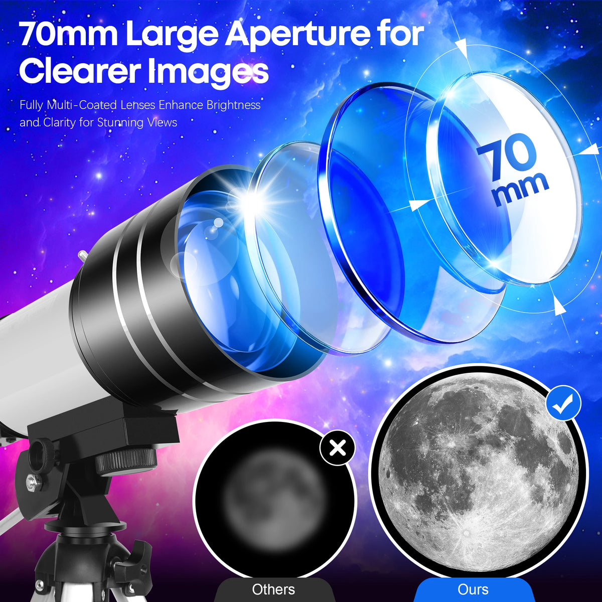 150X 70mm Astronomical Telescope for Adults Beginners Camping Nature Observation
