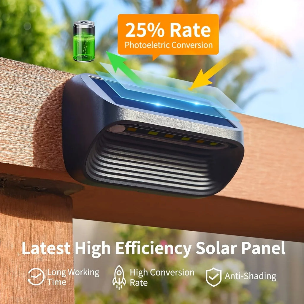 Solar Wall/Fence Lamp Lights RGB Modes For Backyard Patio Deck Waterproof