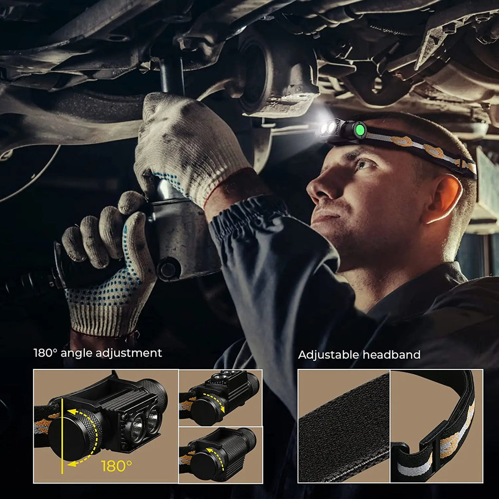 H25L USB Rechargeable 1000LM Headlamp with 18650 Battery Dual 5000K Flashlight Camping Fishing