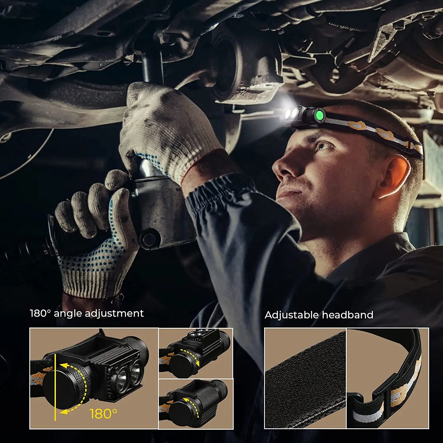 H25L USB Rechargeable 1000LM Headlamp with 18650 Battery Dual 5000K Flashlight Camping Fishing