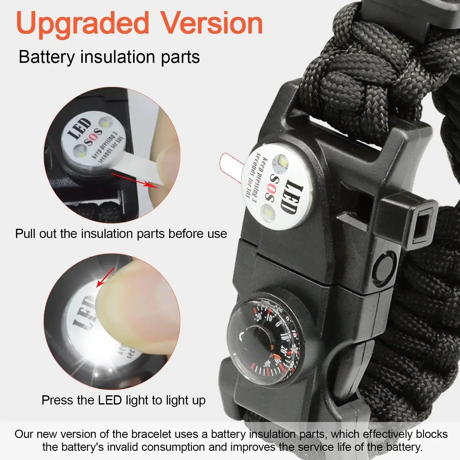20-in-1 Survival Paracord Bracelet with SOS LED, Fire Starter, Compass, Whistle, for Camping Hiking Fishing