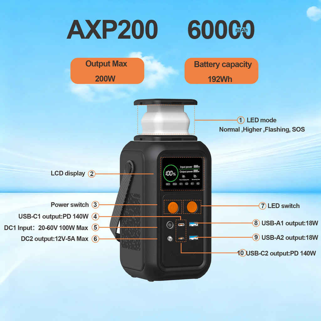 200W Power Station Camping 192Wh Lifepo4 Power Bank 60000mAh Portable Emergency Power USB TYPE-C Port