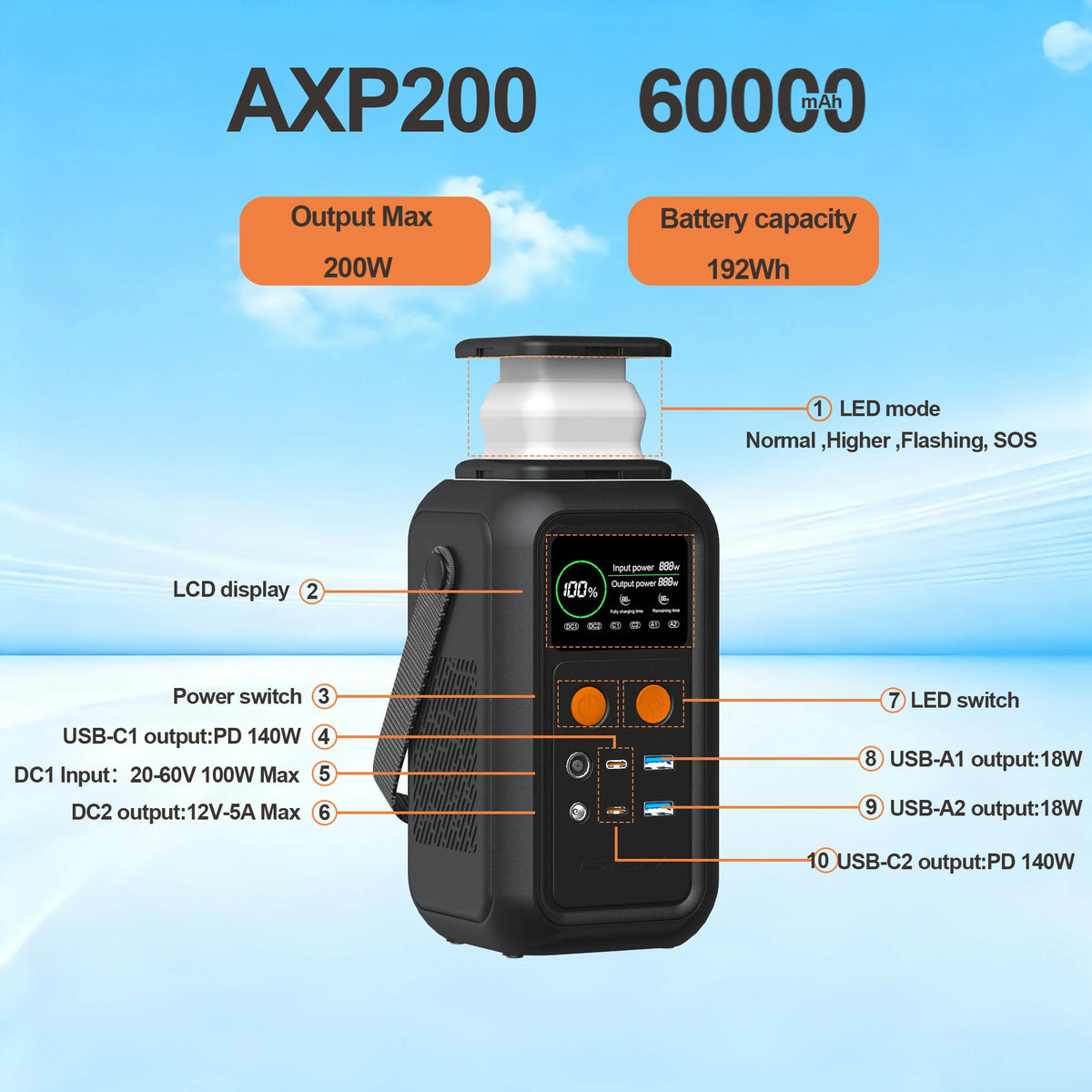 200W Power Station Camping 192Wh Lifepo4 Power Bank 60000mAh Portable Emergency Power USB TYPE-C Port