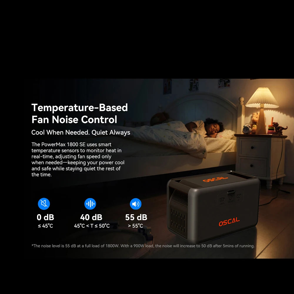 PowerMax 1800se 1800W/120V Portable Power Station 1024Wh LiFePO4 Continuous 3600W Surge 1H Fast Charge UPS Solar Generator