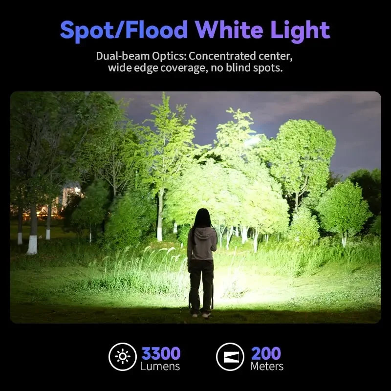 3300LM 6500K Flashlight USB C Rechargeable  with Magnetic