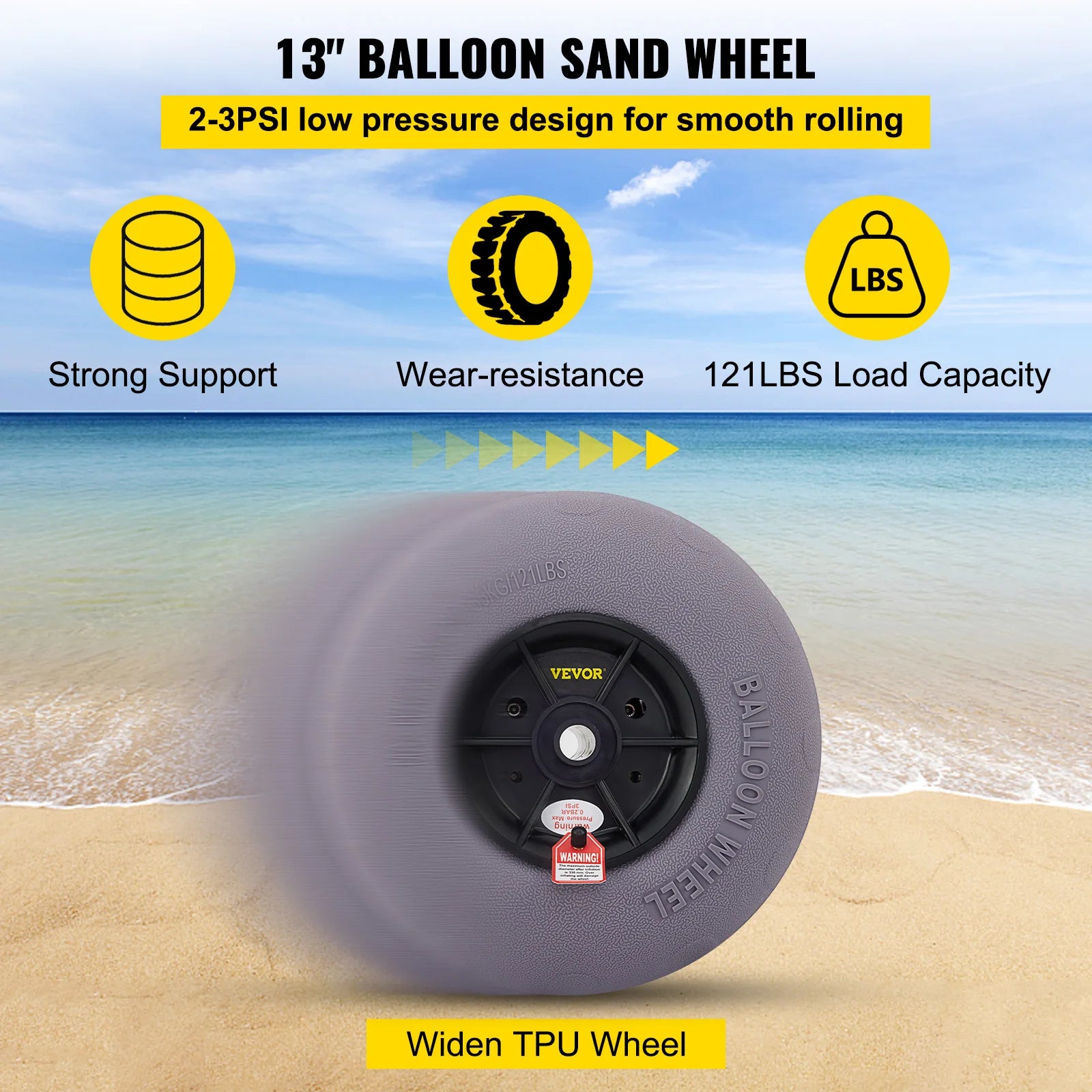 Beach Balloon Wheels 13" Replacement Sand Tires TPU Cart Tires for Kayak Dolly Canoe