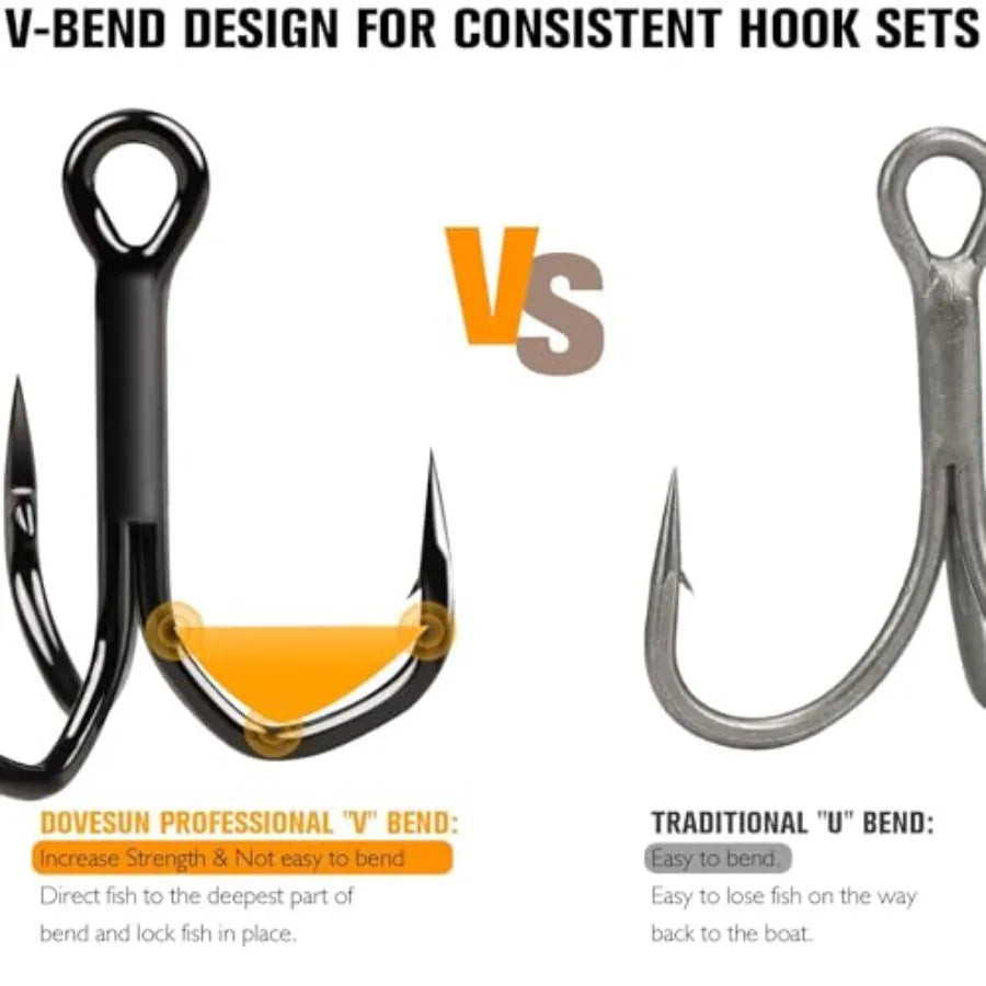 Fishing Treble Hooks, 3X Strong Forged Replacement Hooks for Lures 3-Sided Points, High-Carbon Steel