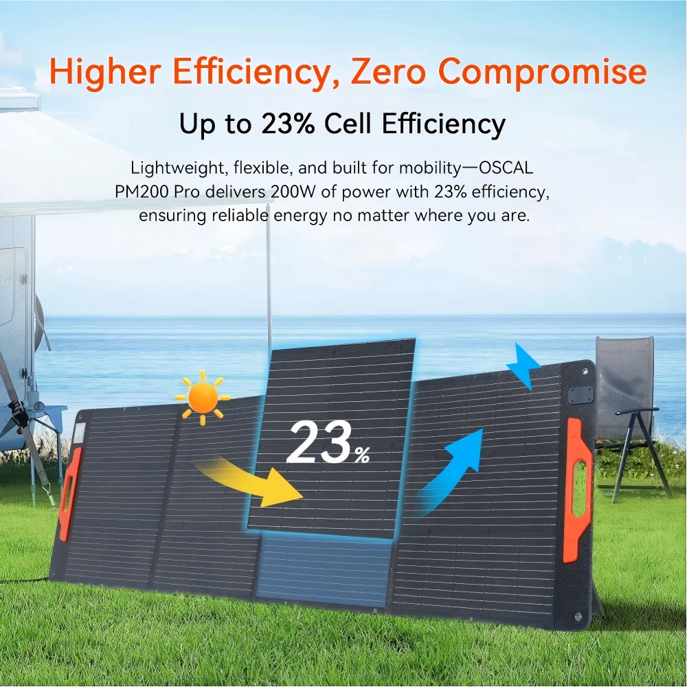 PowerMax 1800se 1800W/120V Portable Power Station 1024Wh LiFePO4 Continuous 3600W Surge 1H Fast Charge UPS Solar Generator