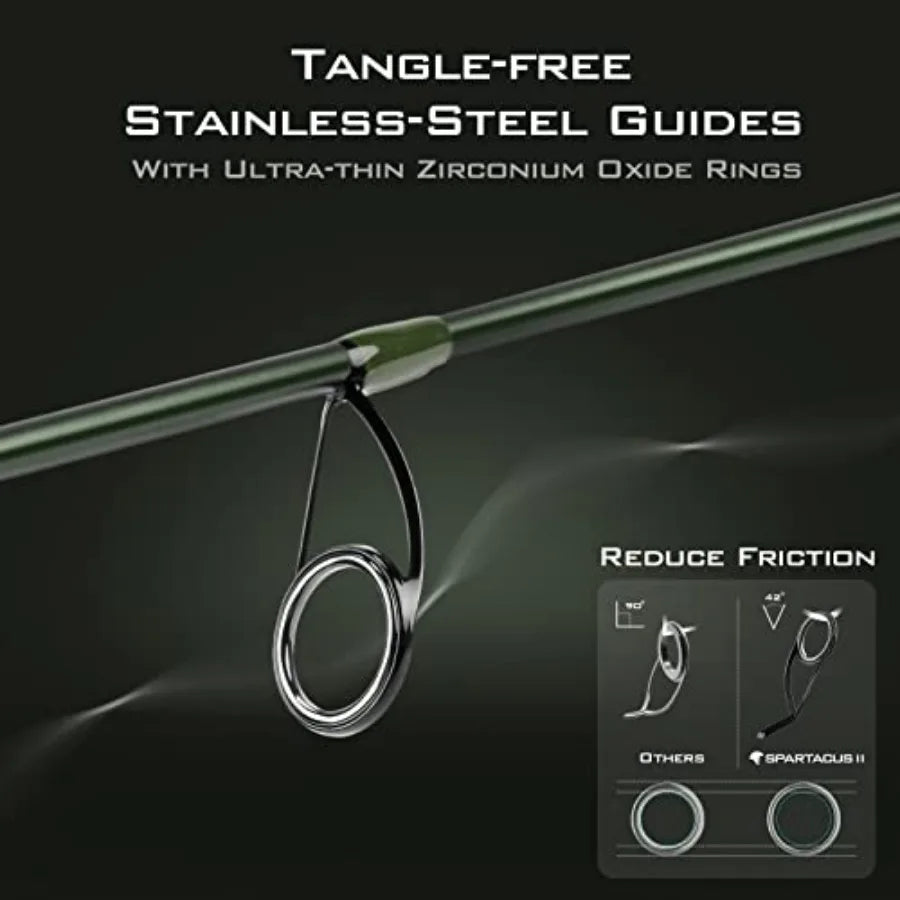 Fishing Rods - IM6 Graphite Blanks and Rods, 2-Piece Rods Extra Tip Section, Power Transition System