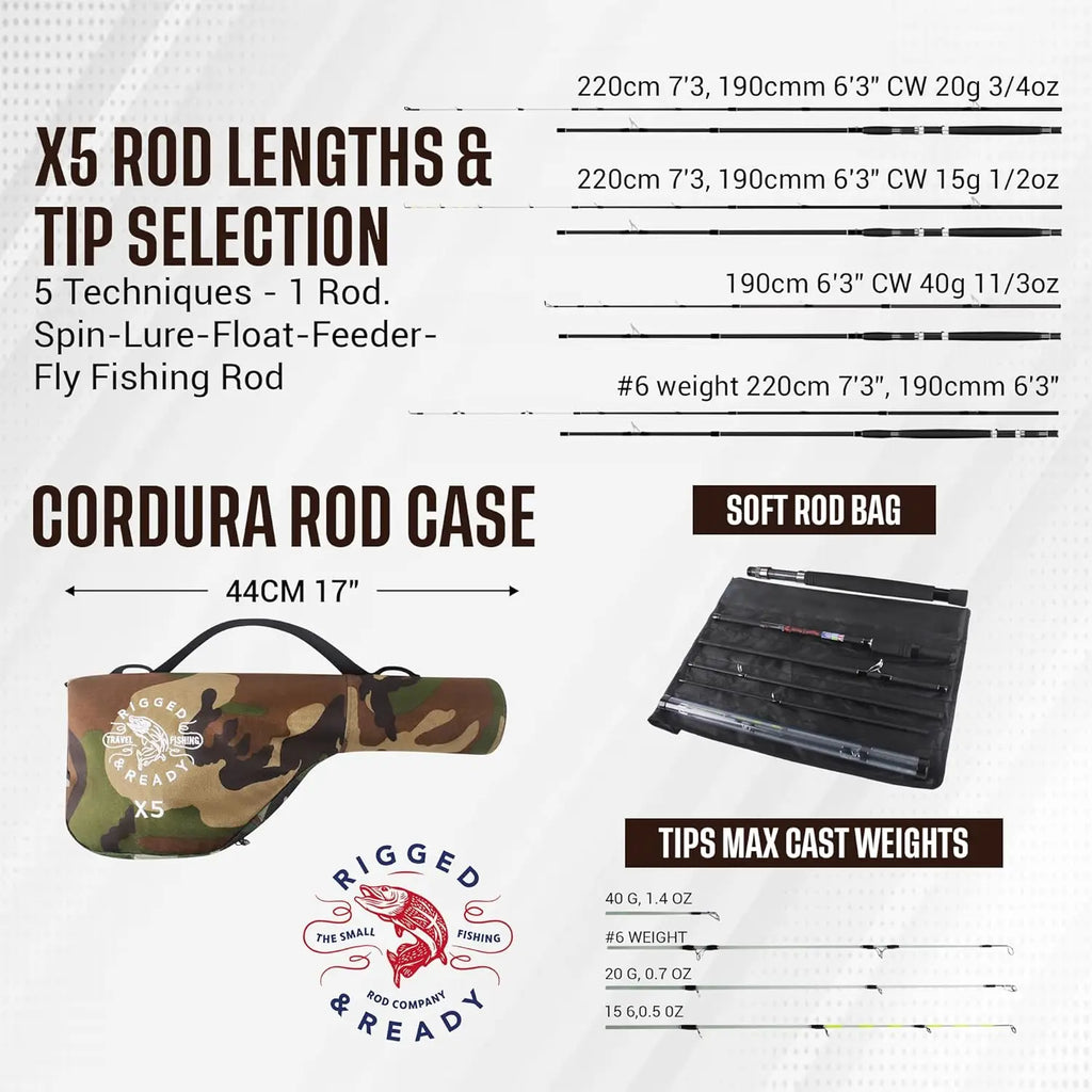 5-in-1 Fishing Rod: Spin, Fly, Fresh & Saltwater, Compact 7'3" Rod with 4 Tips, 2 Reels, Rugged Case