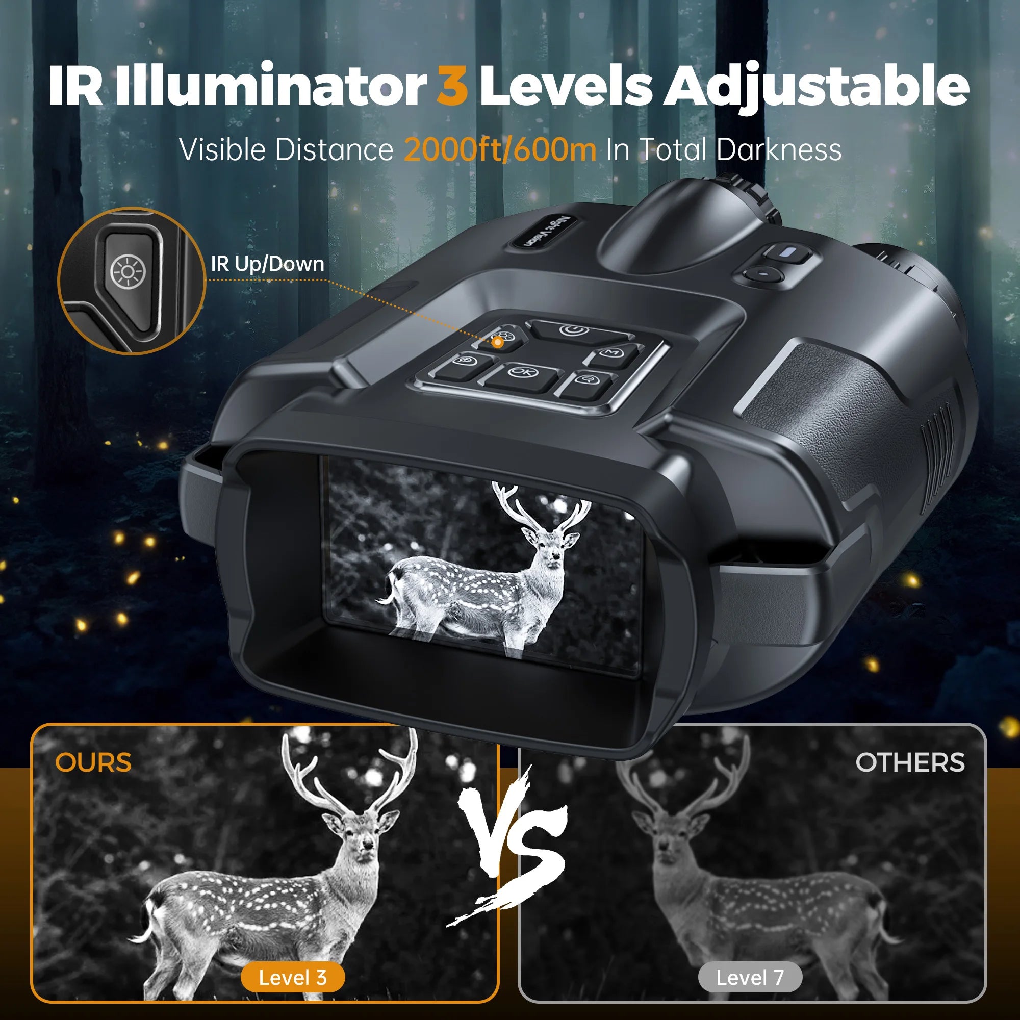 4K Night Vision Binoculars Infrared Rechargeable 8X Digital Zoom