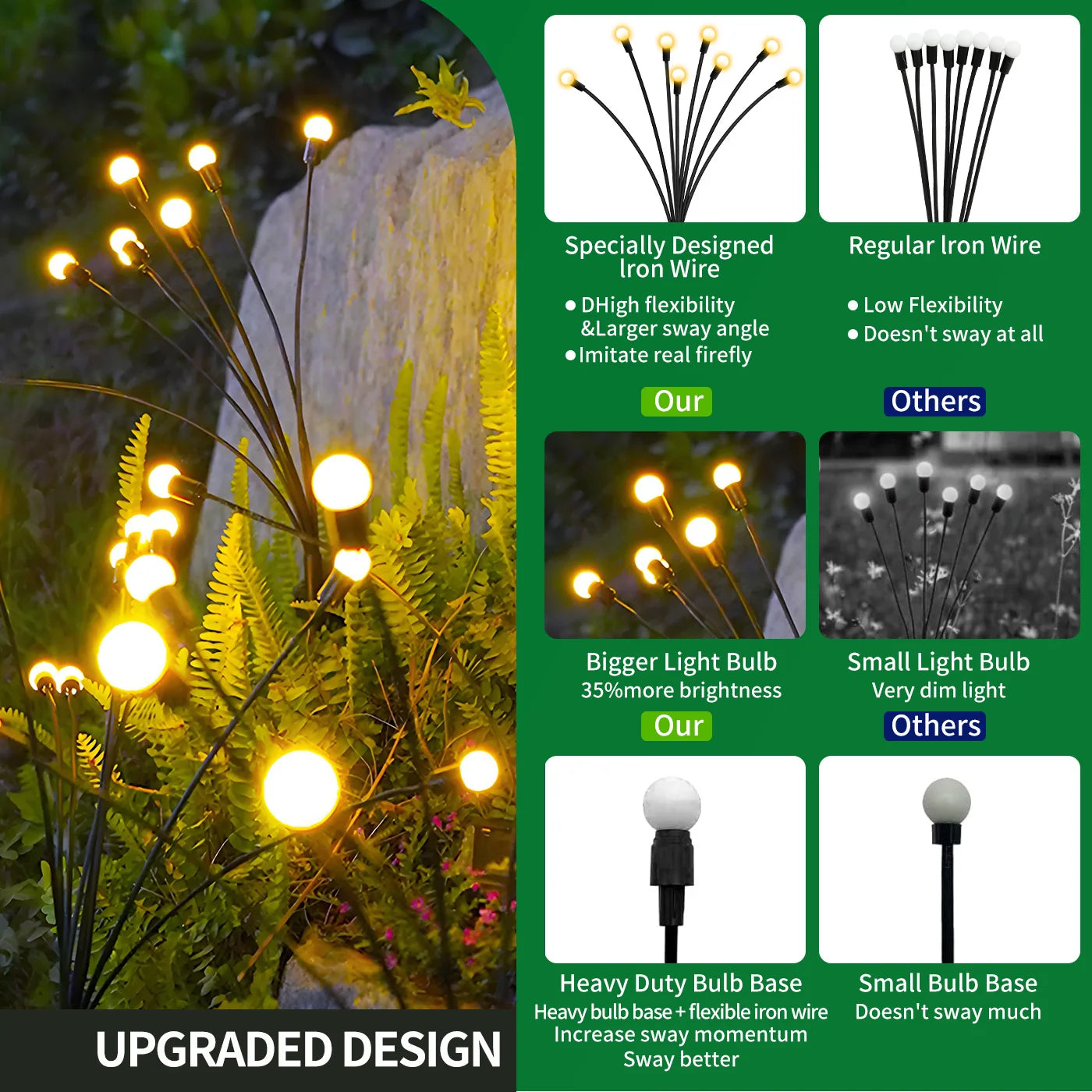 8-Head Solar Firefly Lights Outdoor Garden LED Waterproof