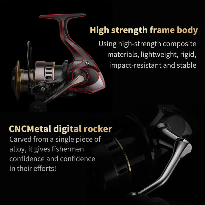 1 Piece Two-Hand Rotating Fishing Reel, 5.2:1 Gear Ratio, 22.05lb Extraction, Smooth Aluminum Alloy Body,
