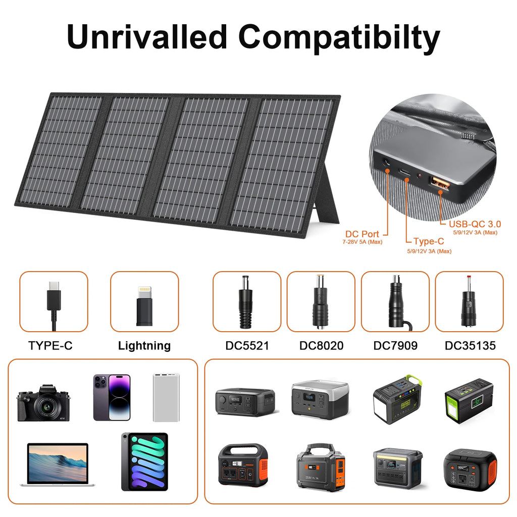 Solar Battery Charger for Power Bank, 45W / 60W Foldable Portable Panel