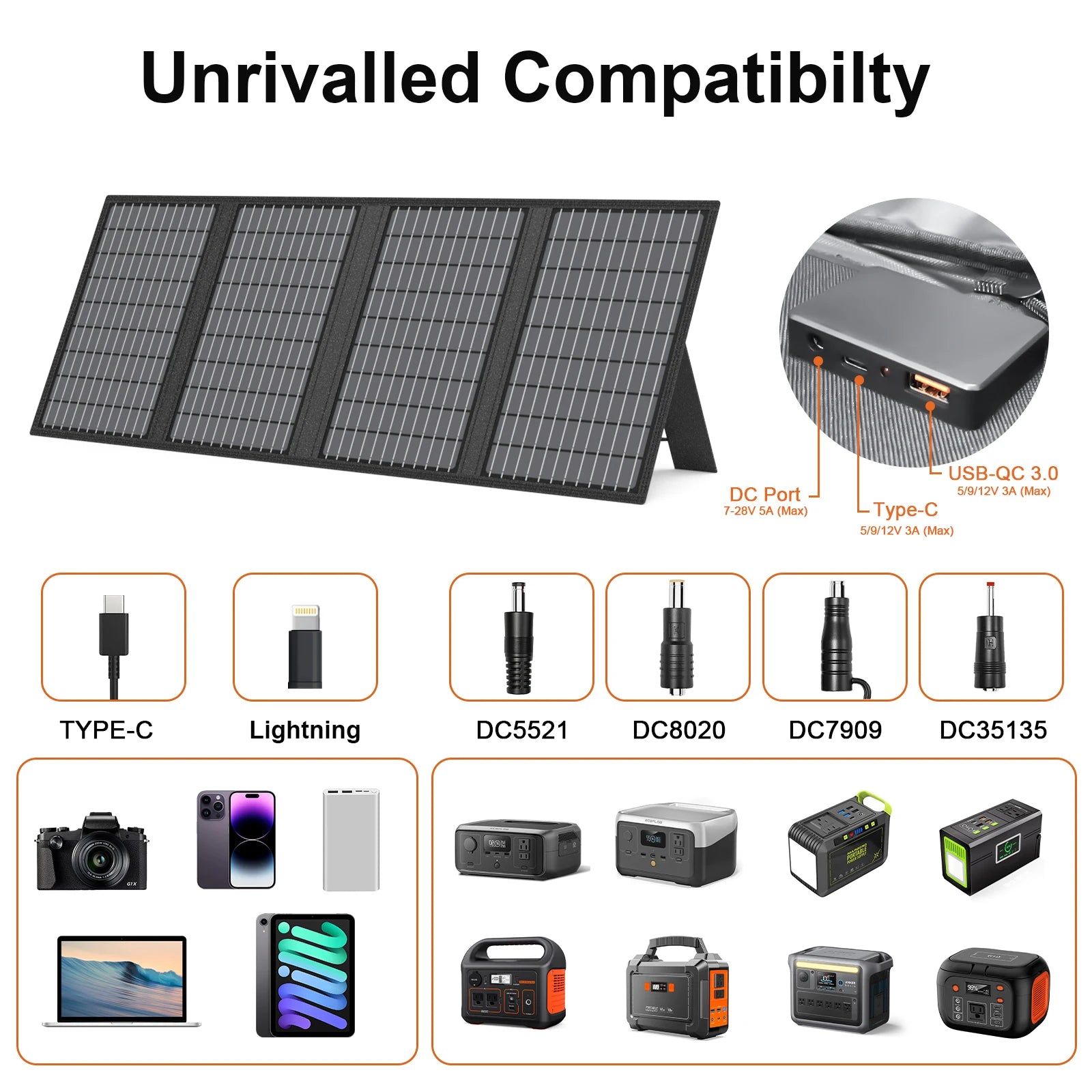Solar Battery Charger for Power Bank, 45W / 60W Foldable Portable Panel