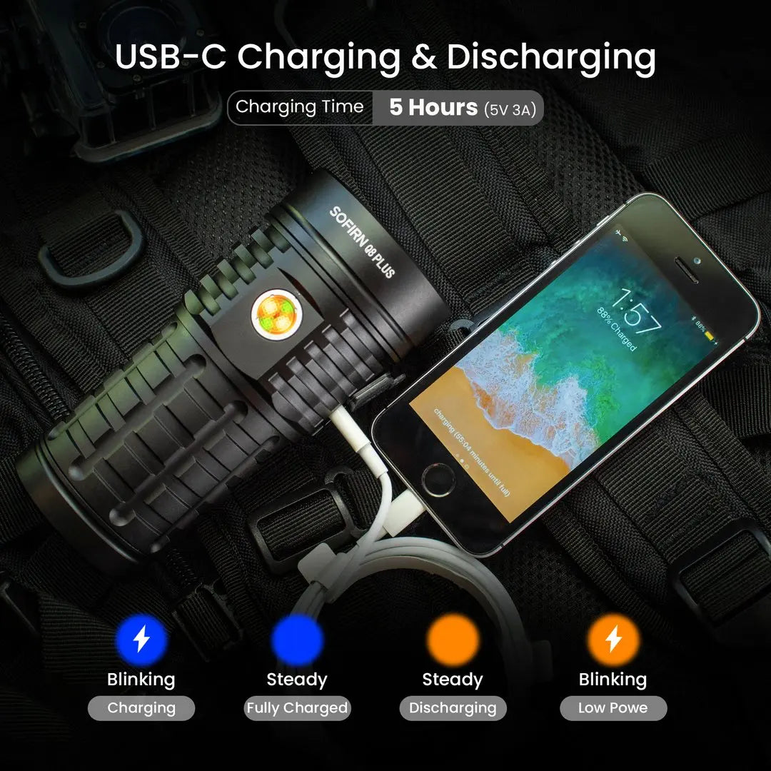 Q8 Plus Super Powerful LED Flashlight 16000lm USB C Rechargeable 21700