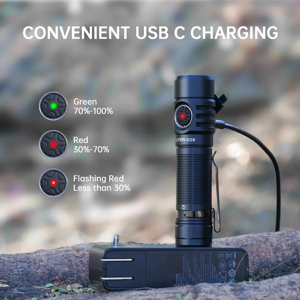 SC29 3000 Lumens EDC Flashlight Rechargeable LED Powerful  21700 Torch Light for Camping Fishing