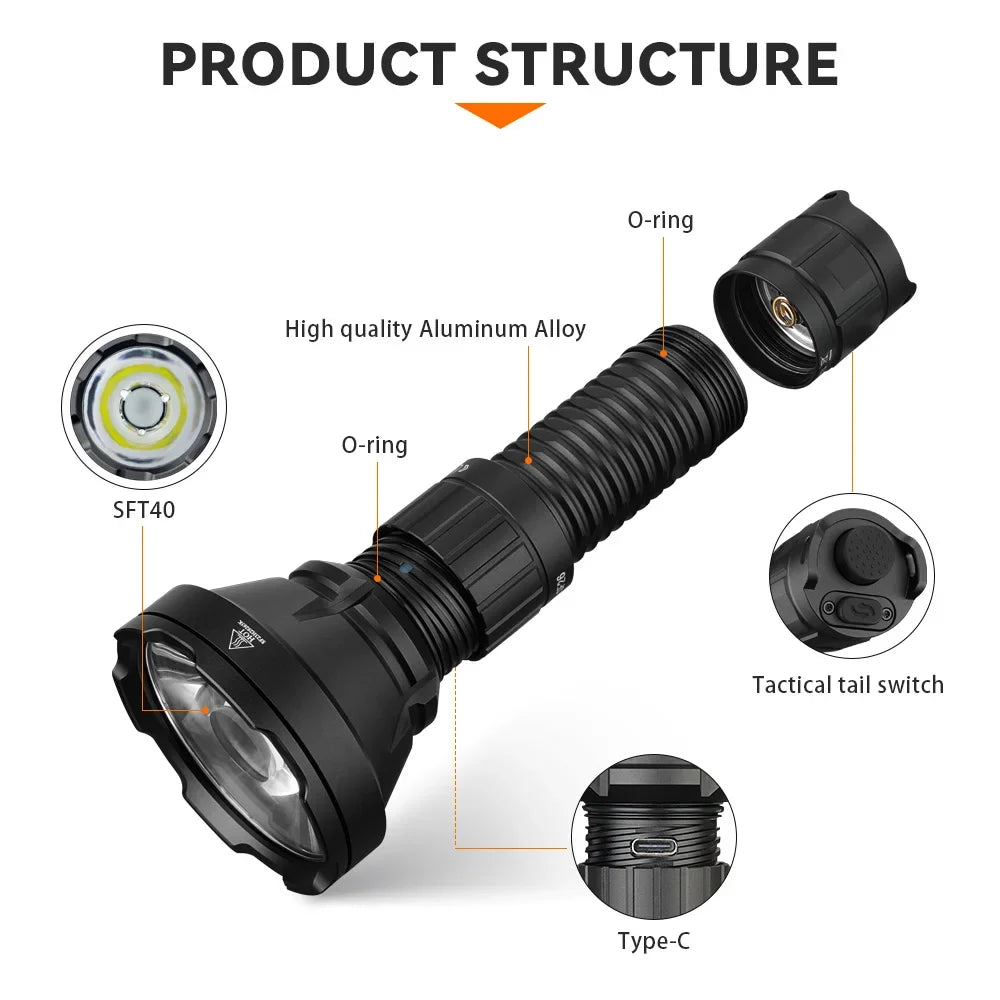 SF26 2000lm LED 6000K Tactical Flashlight Type-C Rechargeable Powerful Torch
