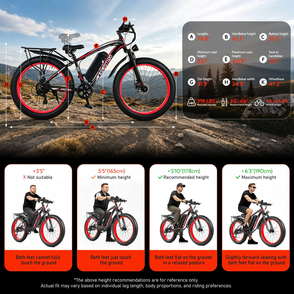 1500W Fat Tire Electric Bike for Adults 26"x4.0 All Terrain 34MPH Fast Mountain E-Bike 48V Bicycle
