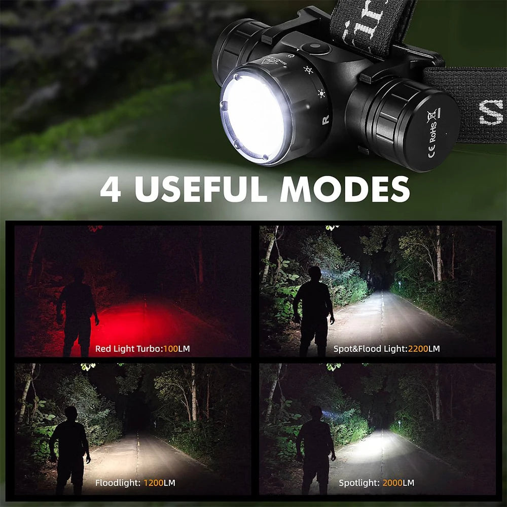 HS21 2000lm EDC Headlamp USB C Rechargeable Flashlight Powerful Headlight