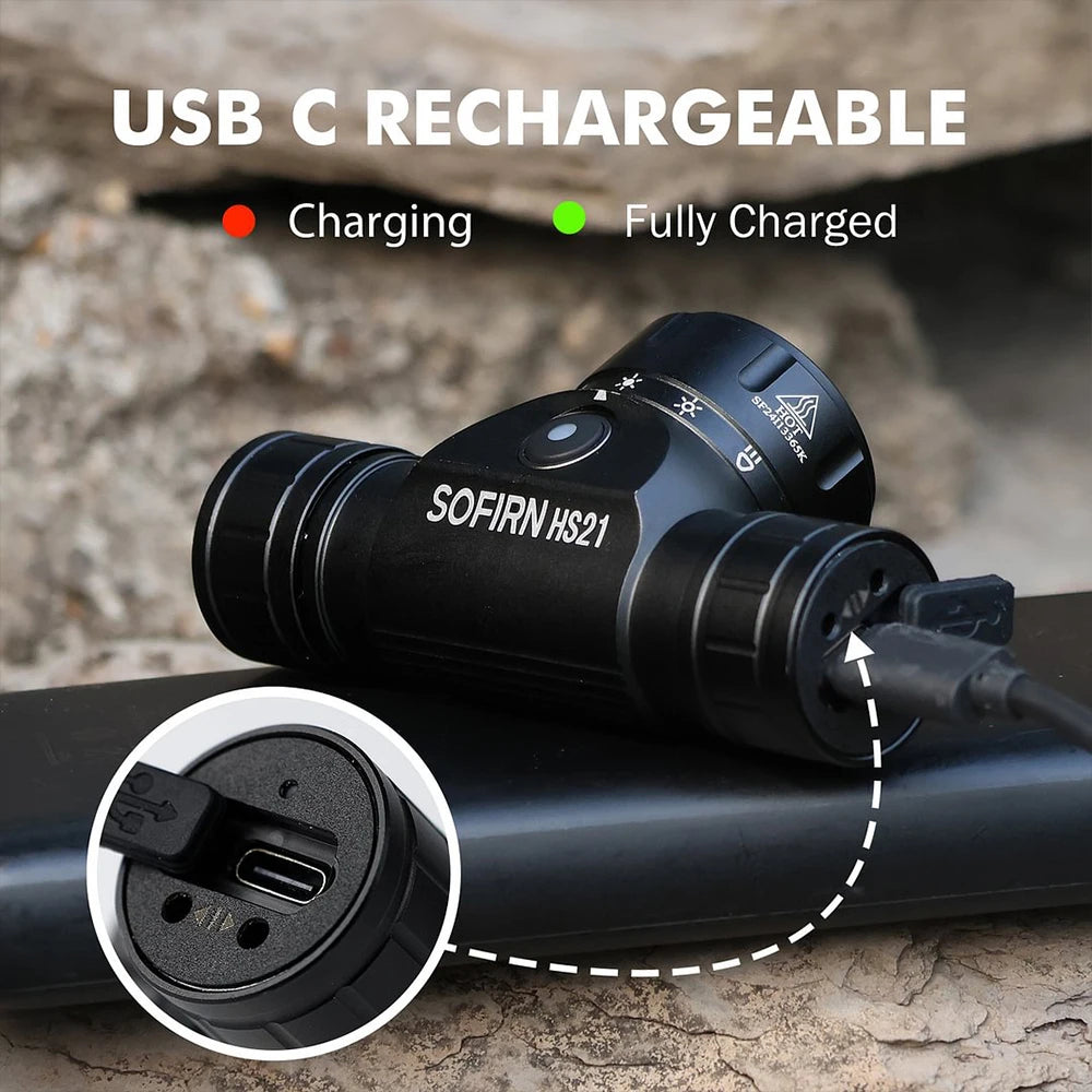 HS21 2000lm EDC Headlamp USB C Rechargeable Flashlight Powerful Headlight