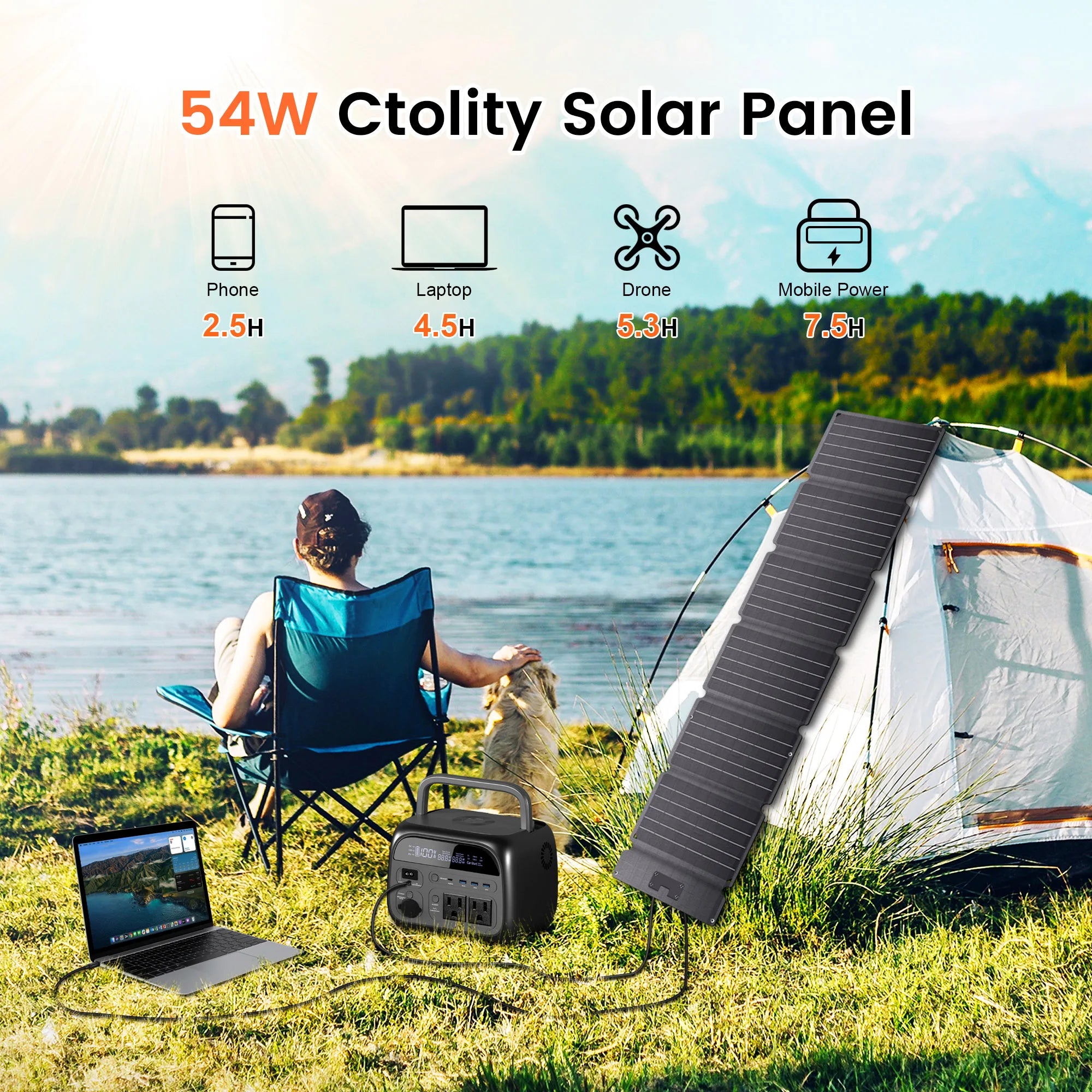 Portable Solar Panel Folding Bag USB Type-C Camping Power Bank ﻿