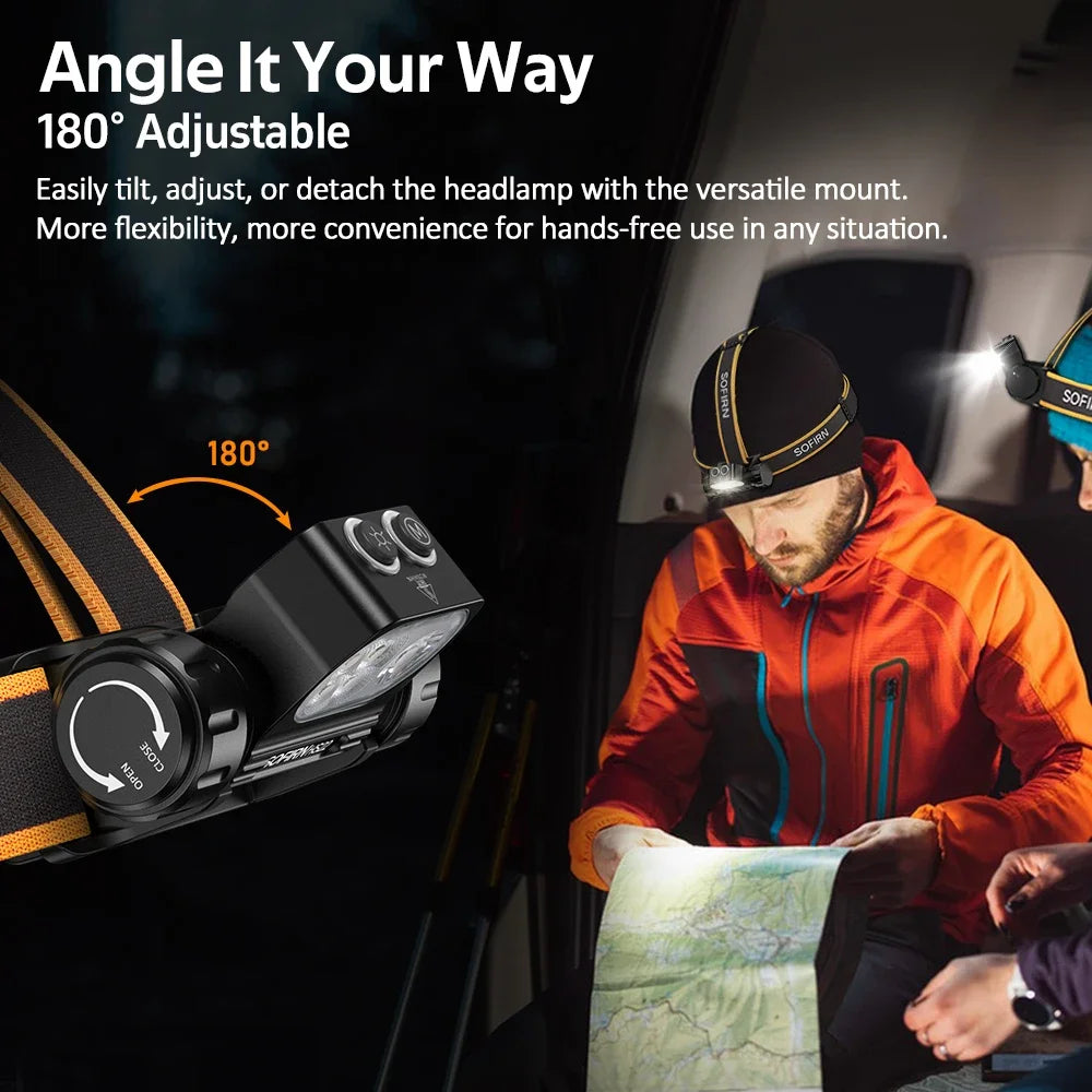 Headlamp HS22 2500lm 18650 4000mAh Flashlight 2700-6000K Stepless SFT25R LED Dual Switch