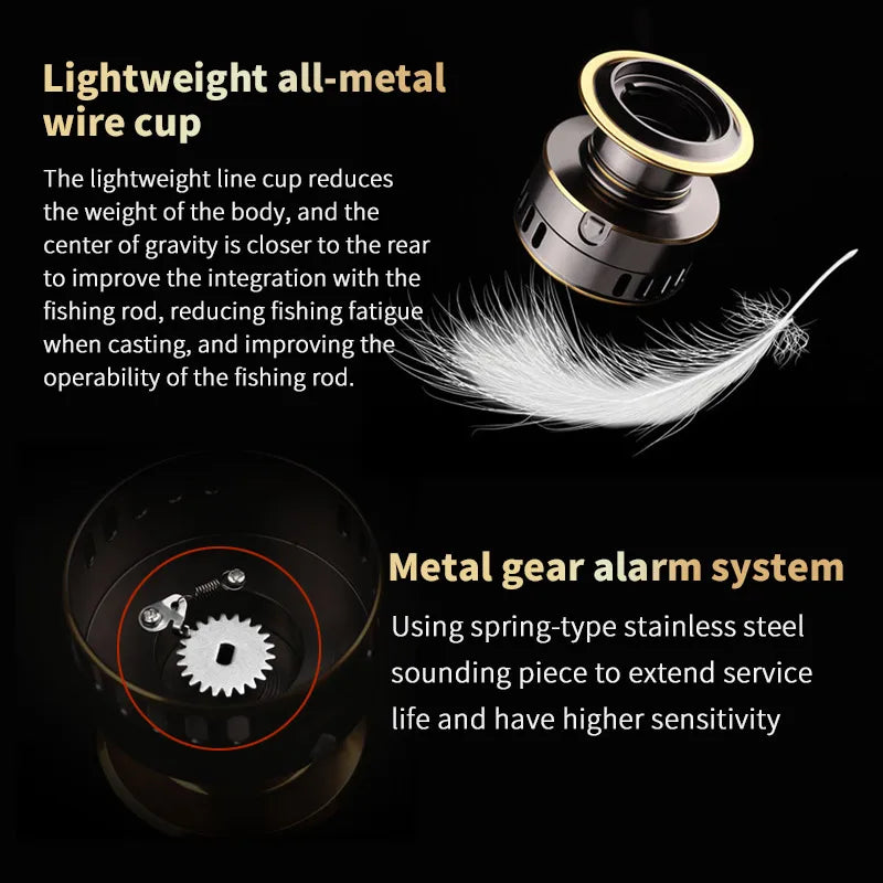1 Piece Two-Hand Rotating Fishing Reel, He1000-7000 Series, 5.2:1 Gear Ratio