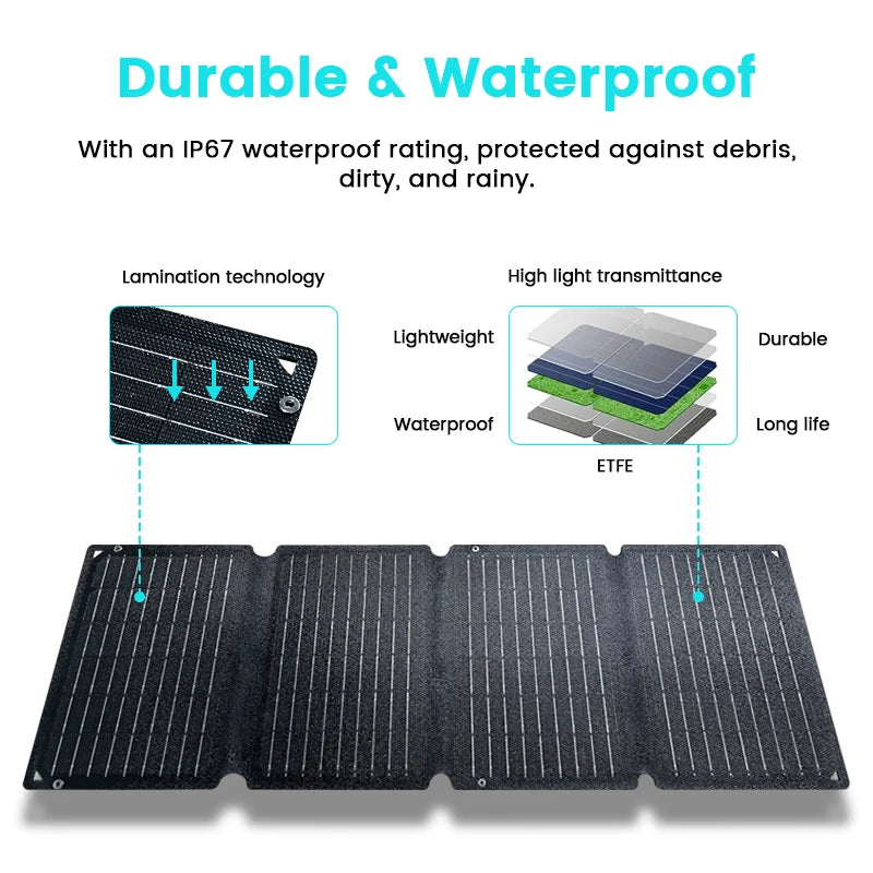 Portable Solar Panel Folding Bag USB Type-C Camping Power Bank ﻿