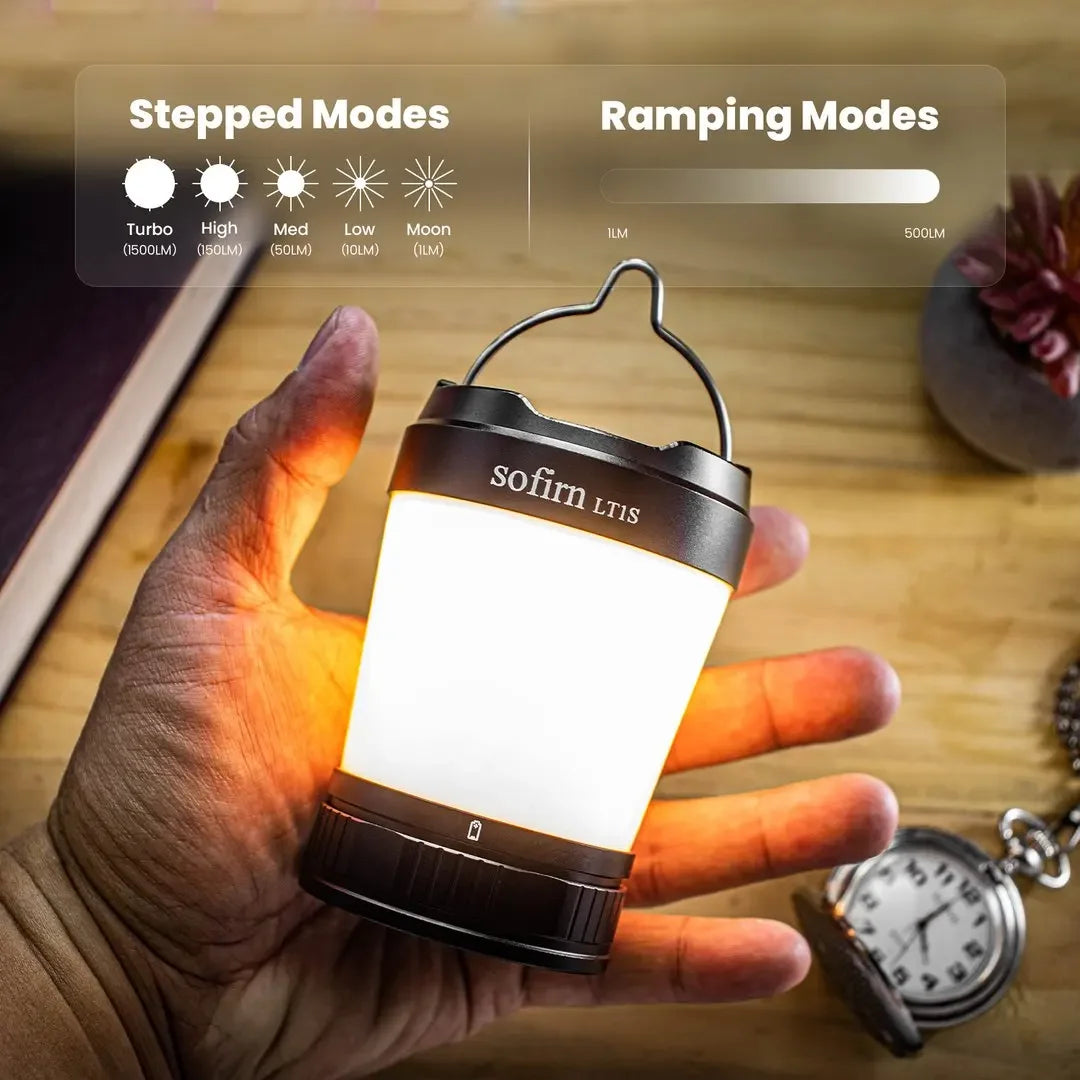 LT1S Camping Light USB C 21700 Rechargeable Powerful Torch Portable Emergency Lantern