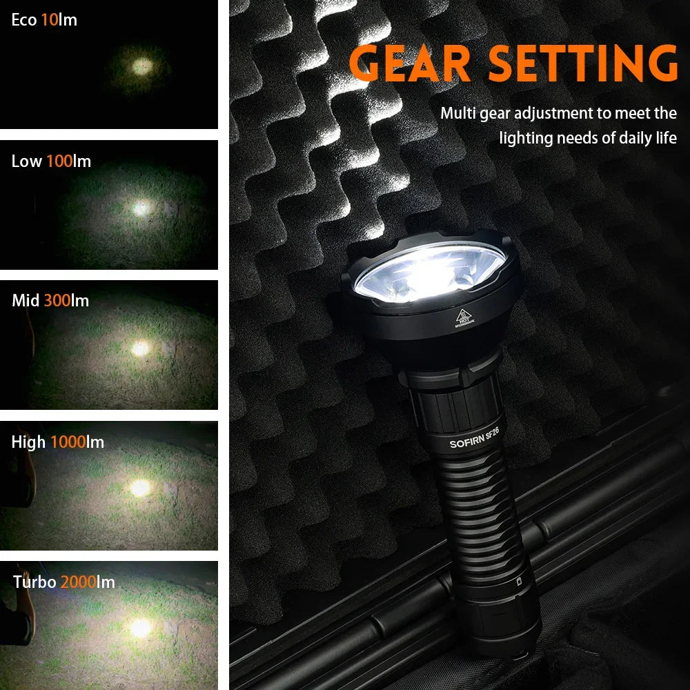 SF26 2000lm LED 6000K Tactical Flashlight Type-C Rechargeable Powerful Torch