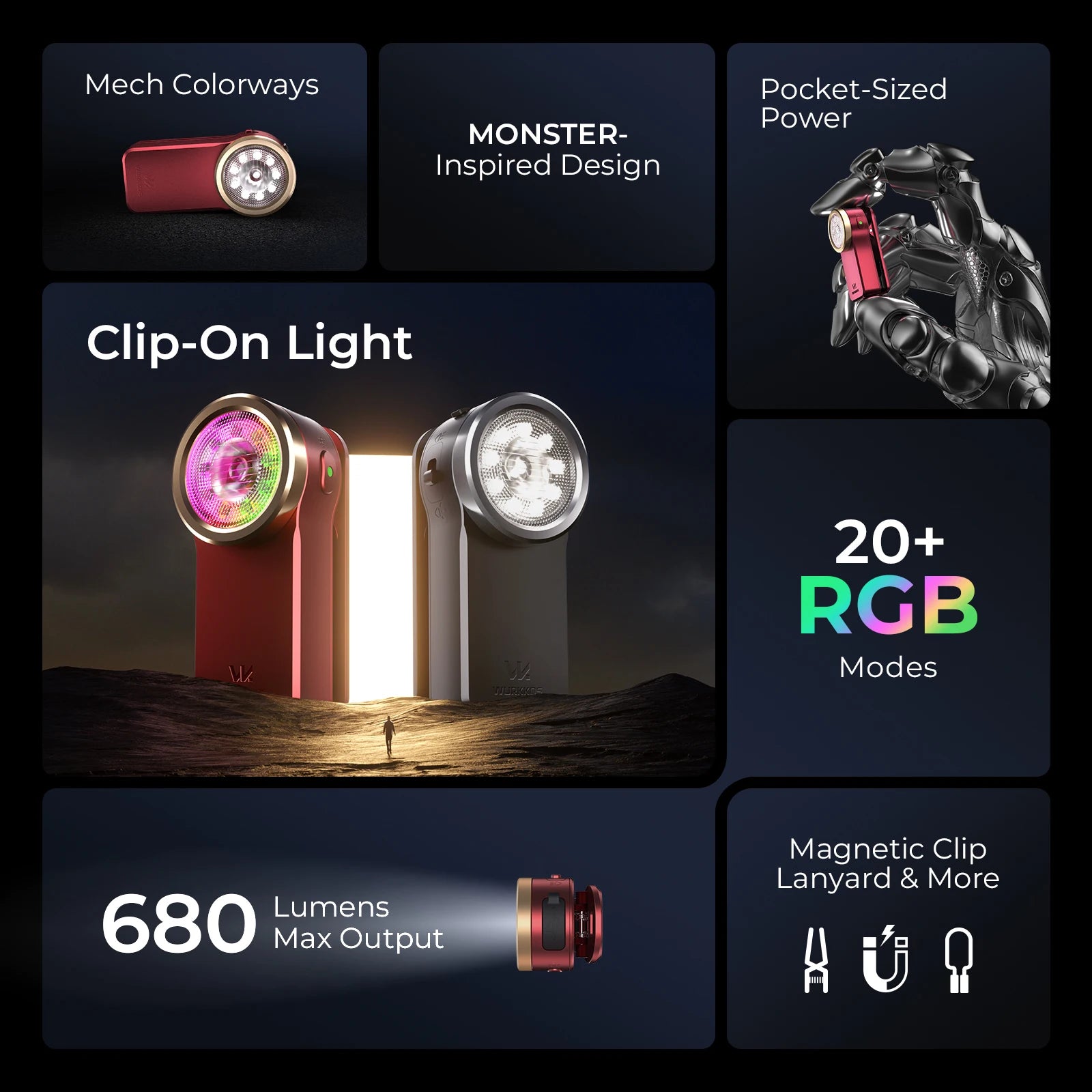 HD03 680LM Mini Clip Flashlight Rechargeable with Colorful Light  for Outdoors