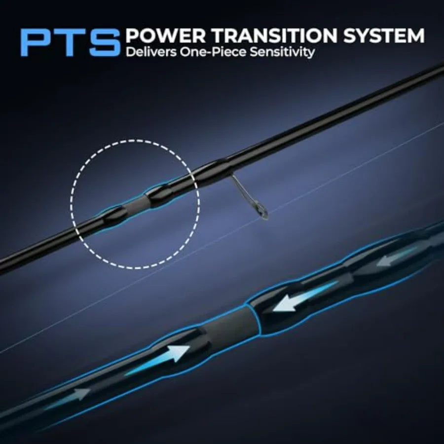 Twin-Tip Bass Fishing Rod IM7 Graphite Blanks with Nano Resin, Extra Tip, Titanium Guide Frames