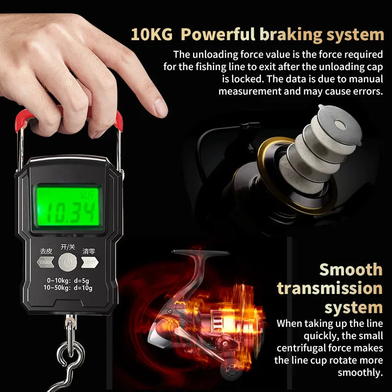 1 Piece Two-Hand Rotating Fishing Reel, 5.2:1 Gear Ratio, 22.05lb Extraction, Smooth Aluminum Alloy Body,