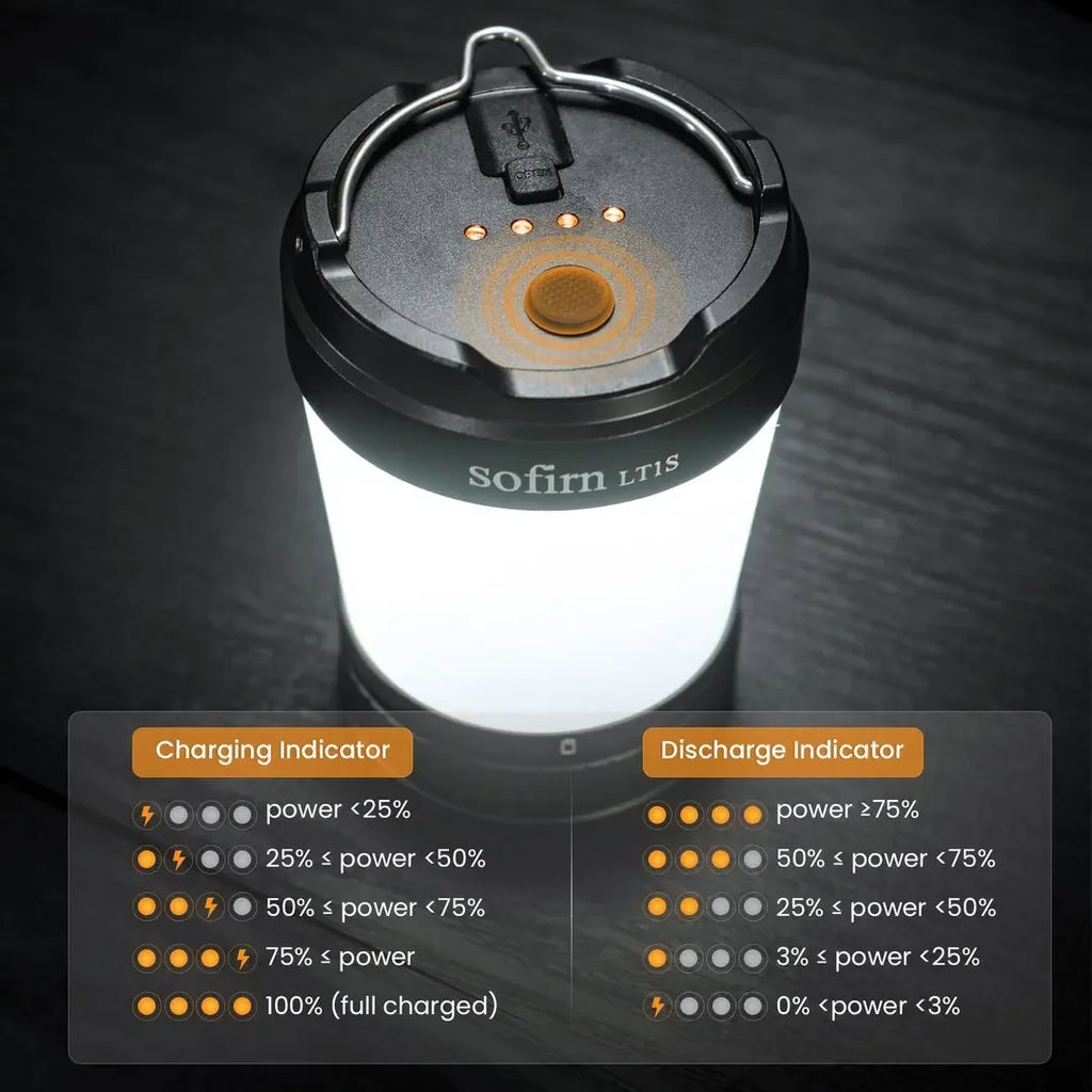 LT1S Camping Light USB C 21700 Rechargeable Powerful Torch Portable Emergency Lantern