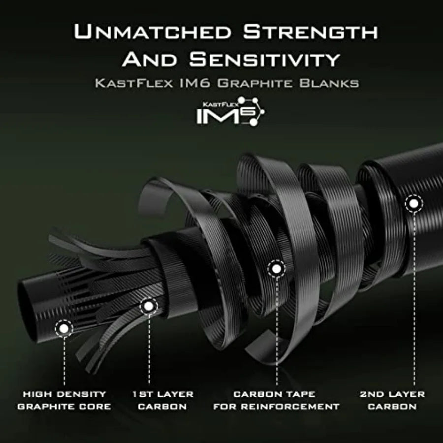 Fishing Rods - IM6 Graphite Blanks and Rods, 2-Piece Rods Extra Tip Section, Power Transition System