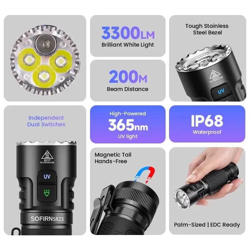3300LM 6500K Flashlight USB C Rechargeable  with Magnetic