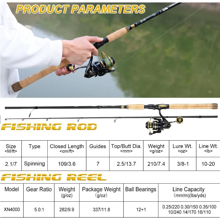 7' 2Piece Spinning Rod and Reel Combo with 4000 Size Reel Adjustable Handle Position