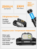 Headlamp HS22 2500lm 18650 4000mAh Flashlight 2700-6000K Stepless SFT25R LED Dual Switch