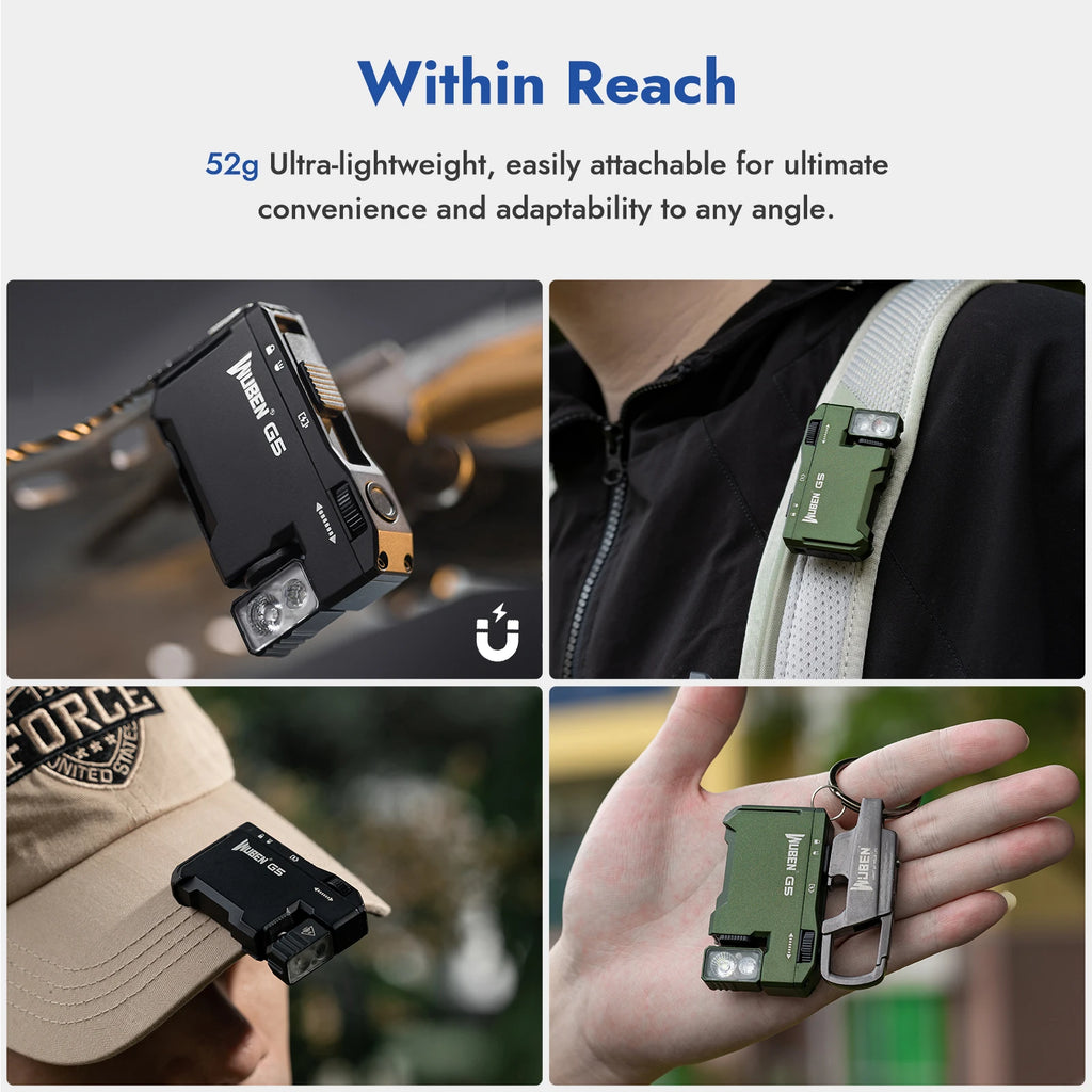 Rechargeable EDC Flashlight, 400 Lumens Dual Light Sources Mini Flashlight