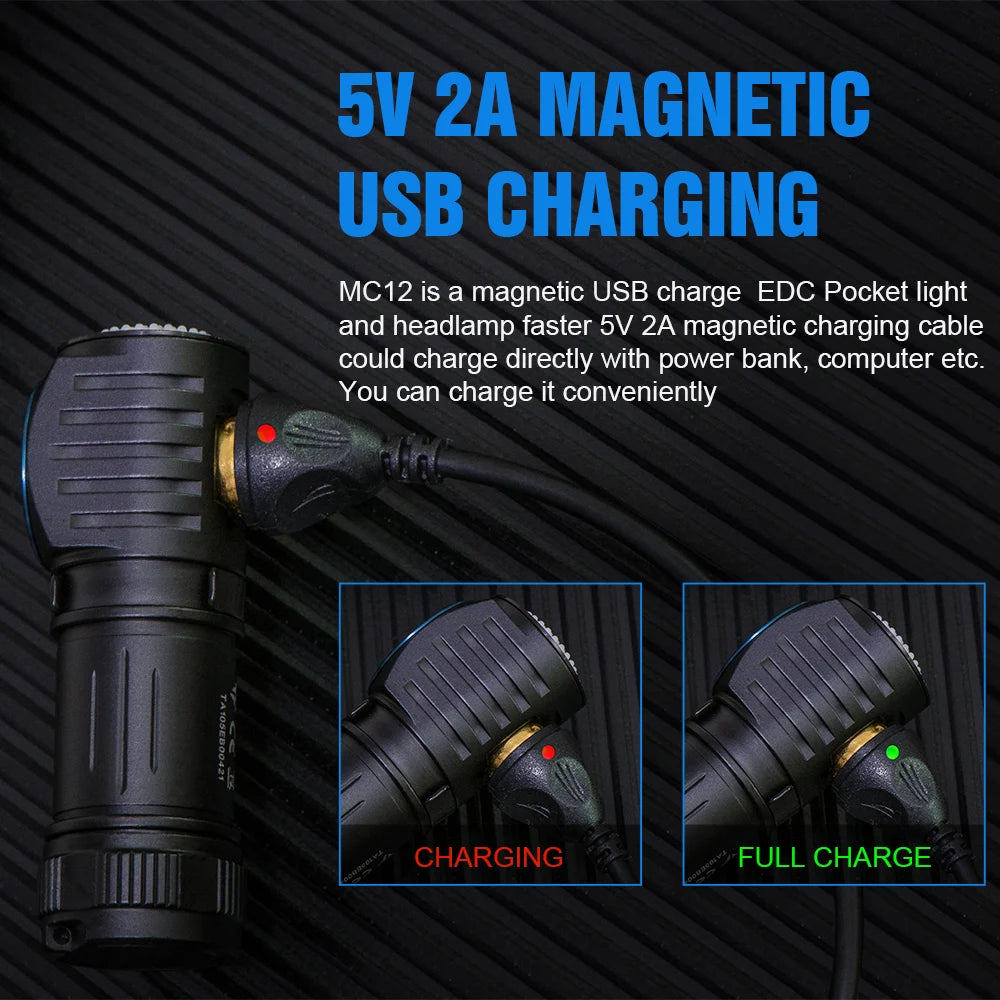 MC12 EDC Powerful LED Headlamp 1000Lumens Magnetic Rechargeable Head Lamp XP-L HI Camping Torch
