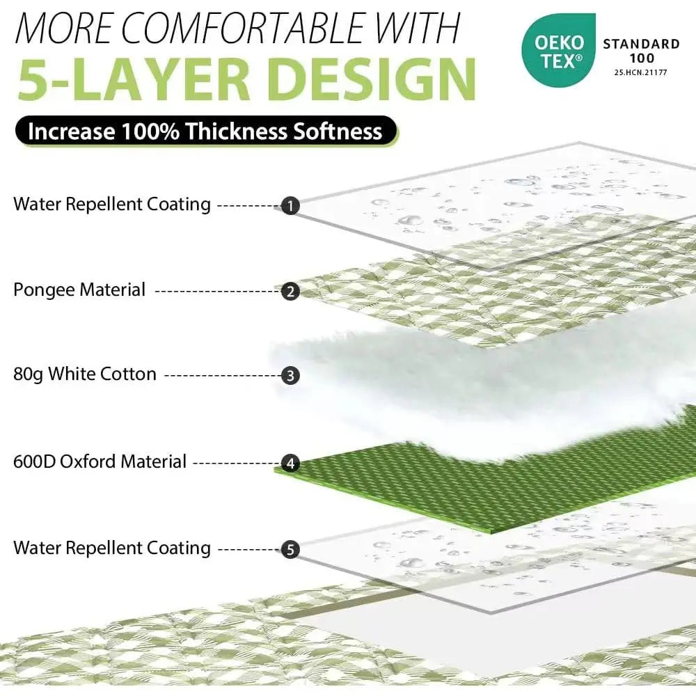 Extra Large Picnic Outdoor Blanket, 80''x80'' Waterproof Gingham Picnic Mat or Beach Camping Grass