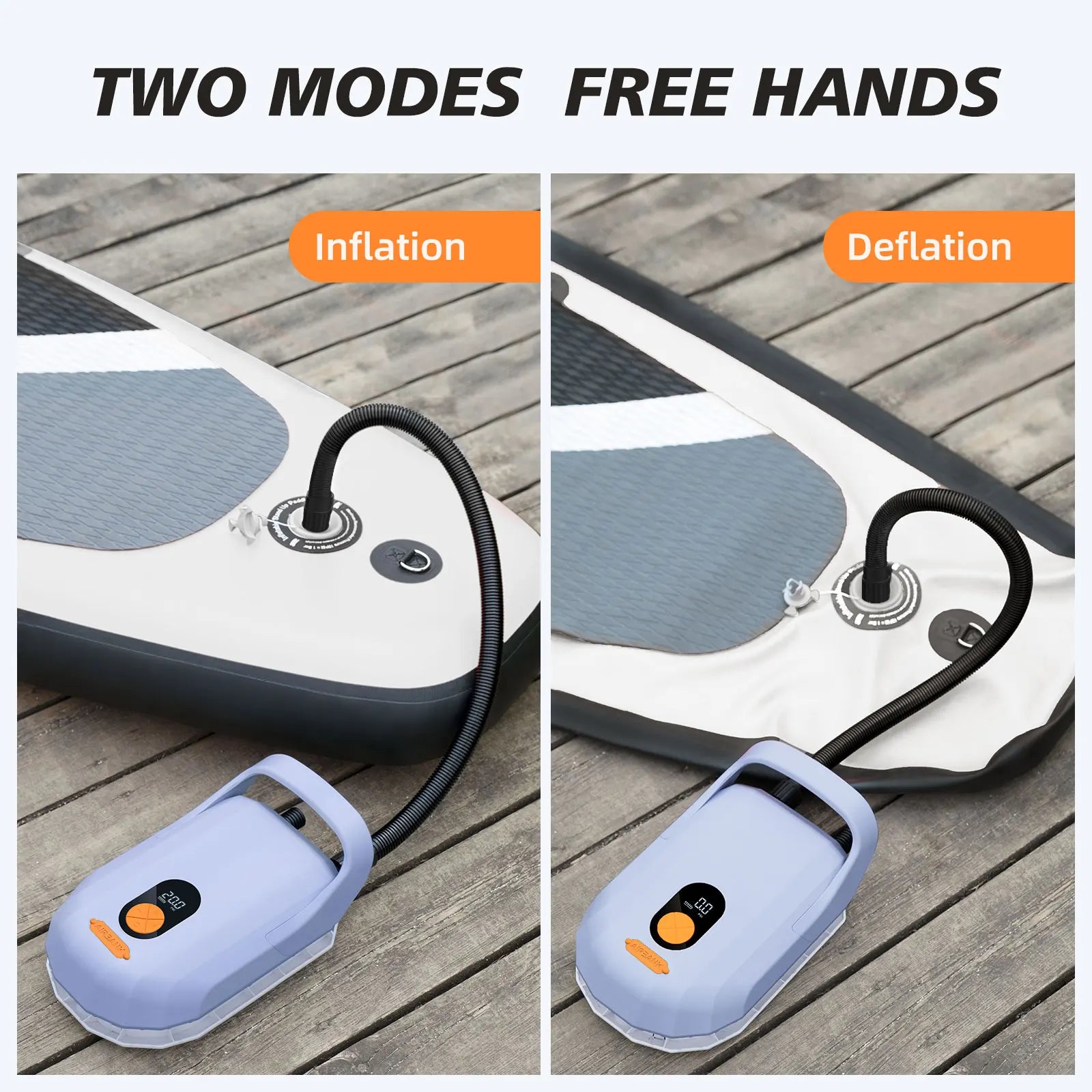 SUP Electric Air Pump with Battery 5200mAh 18.5V 20 PSI Max Rechargeable Battery Pump for Boards