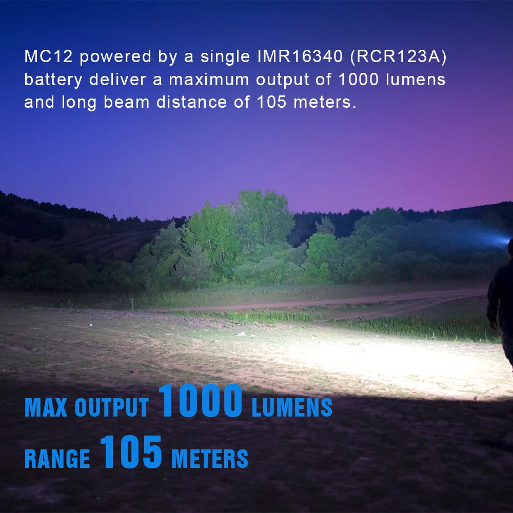 MC12 EDC Powerful LED Headlamp 1000Lumens Magnetic Rechargeable Head Lamp XP-L HI Camping Torch
