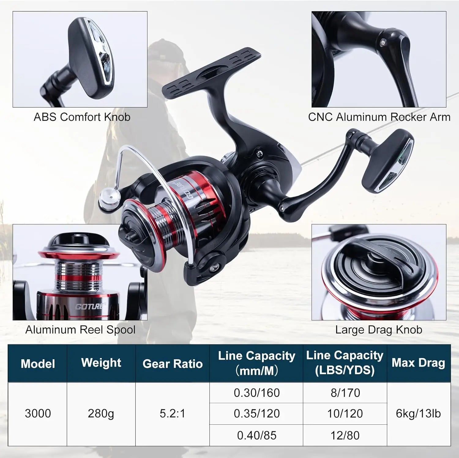 Fishing Rod and Reel Combos-2PCS Telescopic Fishing Pole+2PCS Spinning Reels with Carrier Bag