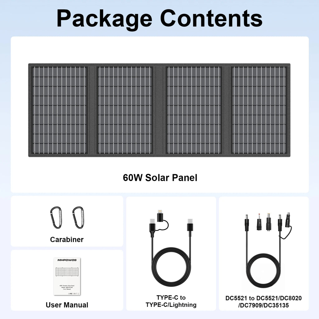 Solar Battery Charger for Power Bank, 45W / 60W Foldable Portable Panel
