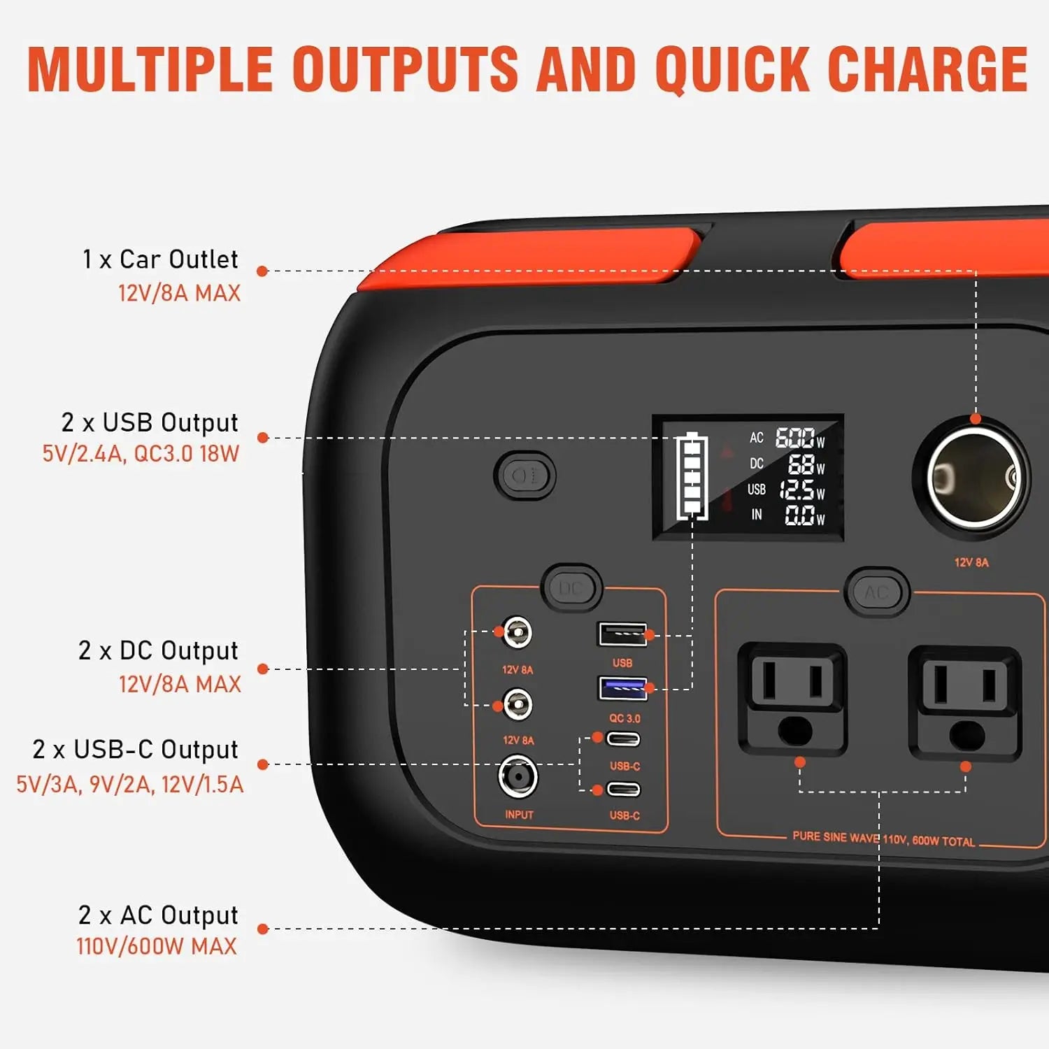 600W/300W Portable Power Station Solar Generator