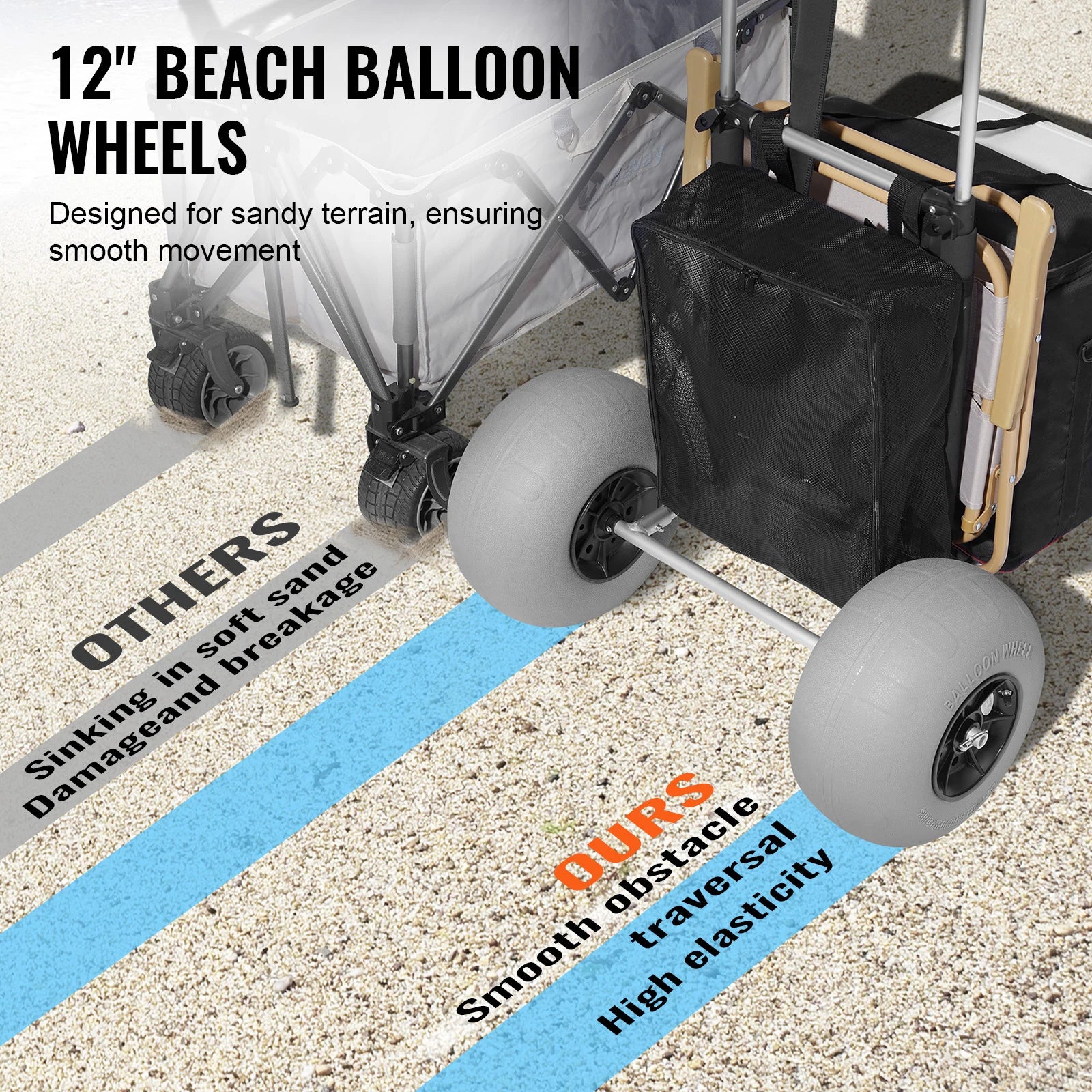 Beach Dolly with Big Wheels for Sand 165LBS Loading Capacity Folding Cargo Deck